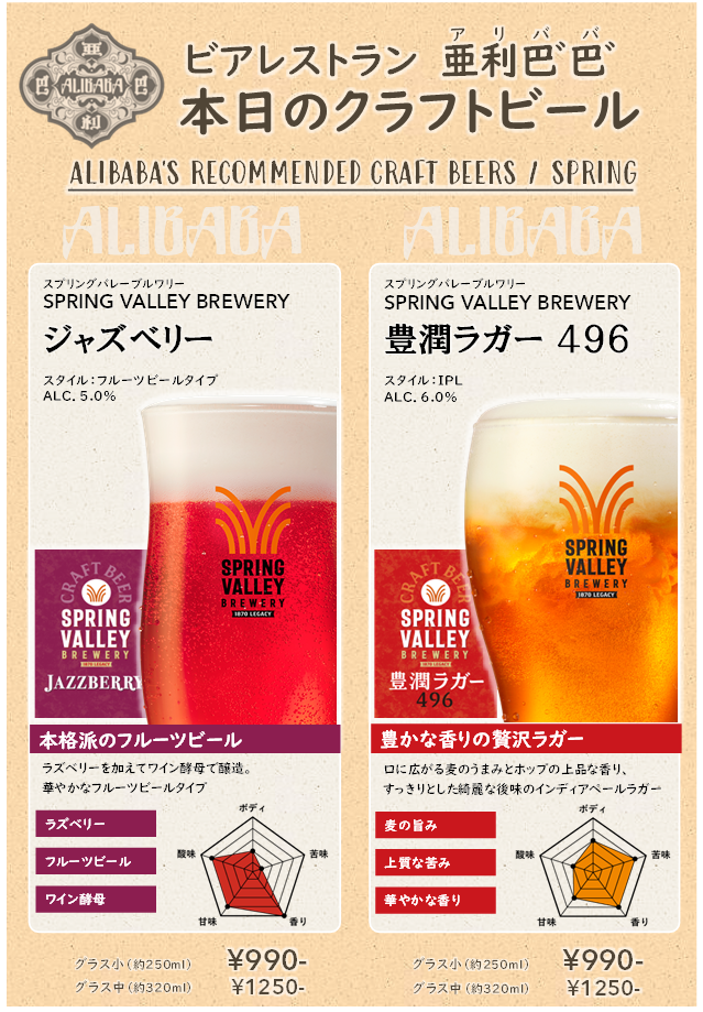 春のクラフトビール「ジャズベリー」「豊潤496」